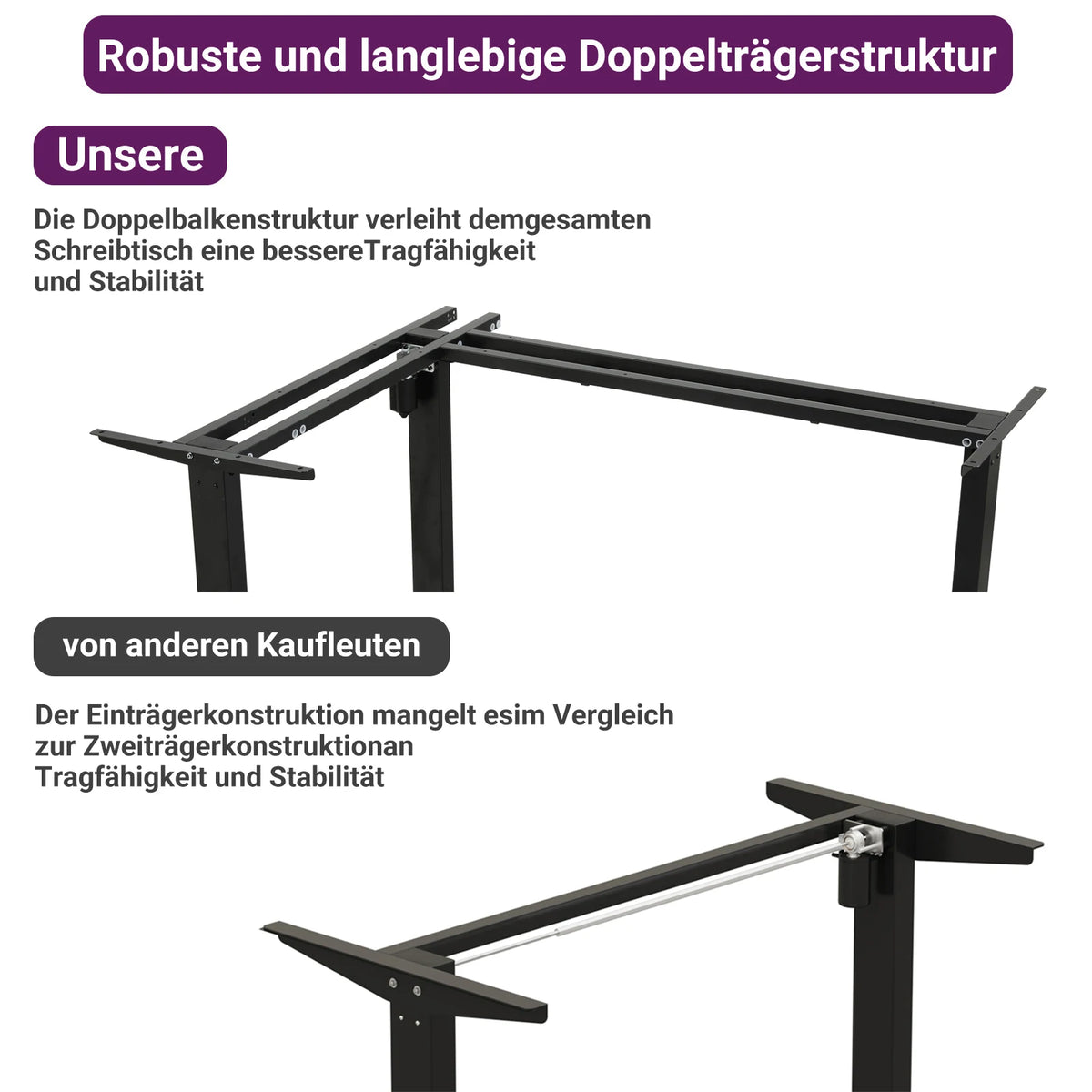 EvoDesk CORNER Blanc | Bureau Assis-Debout Électrique en L 160 × 120 cm