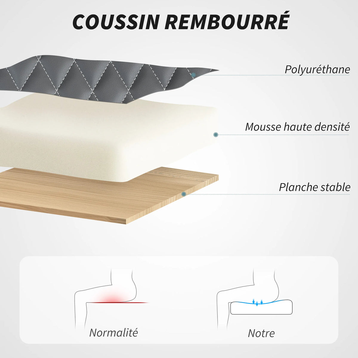 SEAT ONE | Chaise de Bureau Ergonomique Réglable