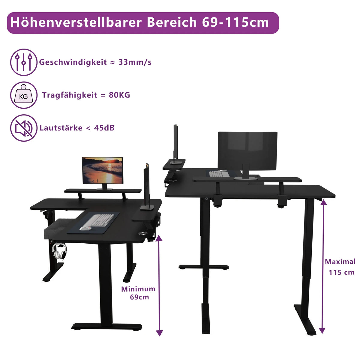 EvoDesk CORNER Blanc | Bureau Assis-Debout Électrique en L 160 × 120 cm